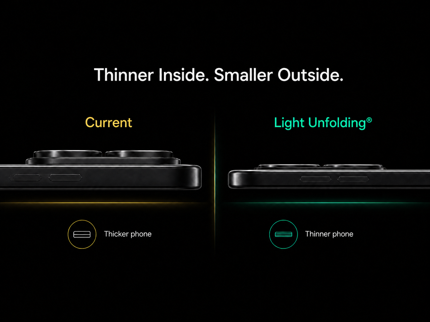 Compact camera module with folded optical path